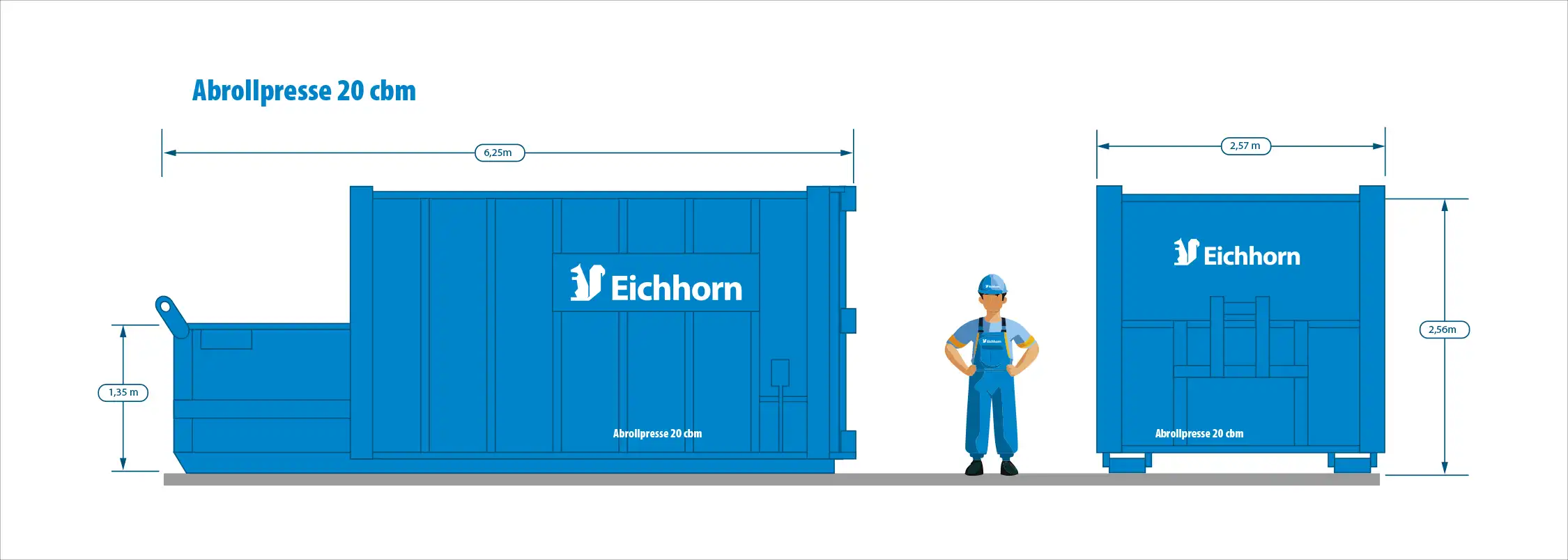 Abrollpresse_20cbm