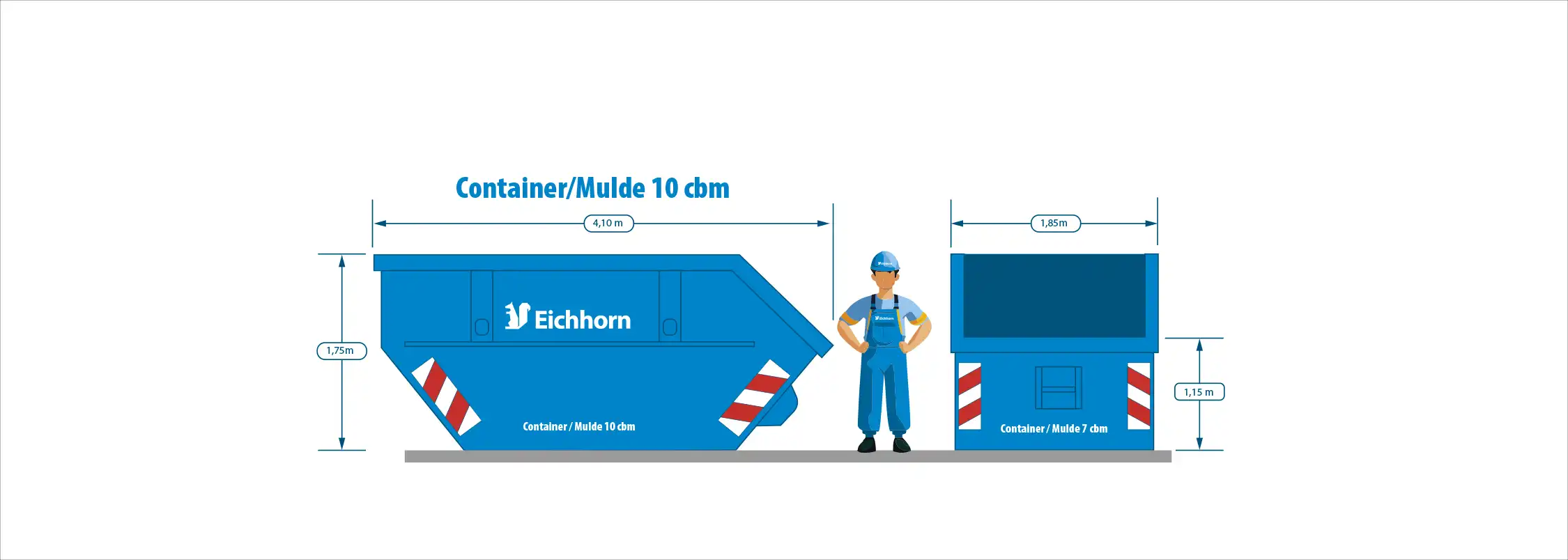 Container_Mulde_10cbm