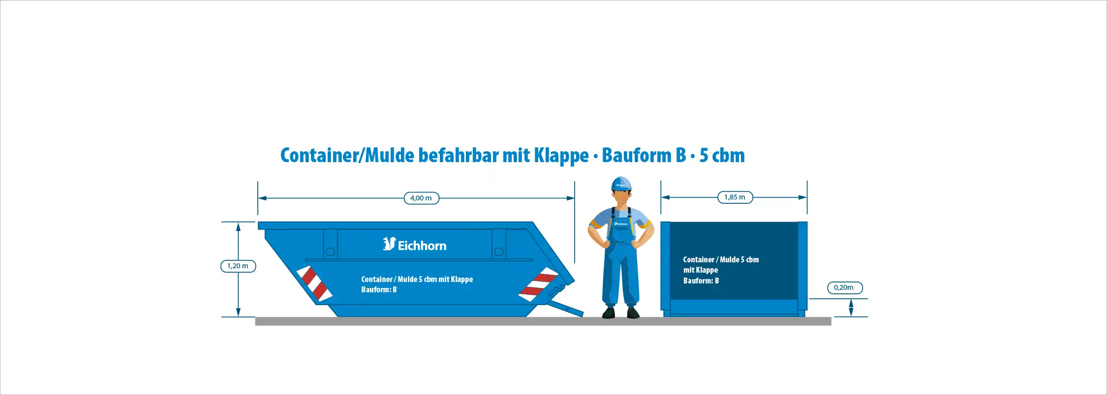 Container_Mulde_befahrbar_mit_Klappe_Bauform_B_5cbm