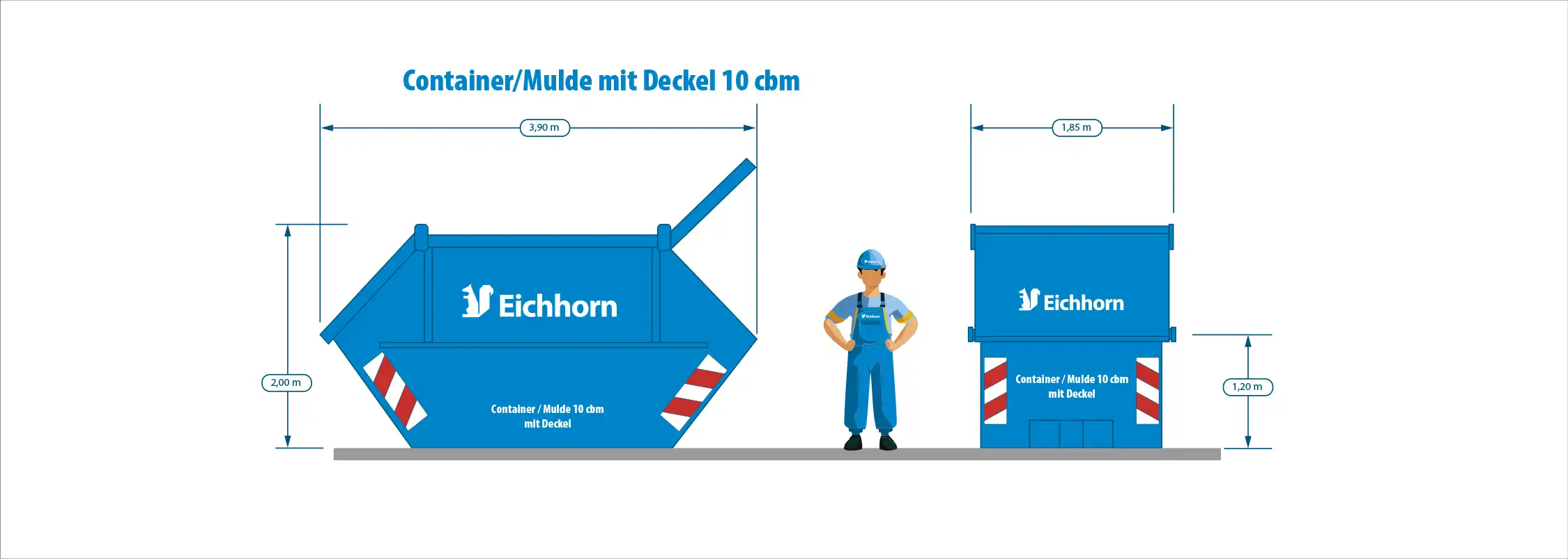 Container_Mulde_mit_Deckel_10cbm