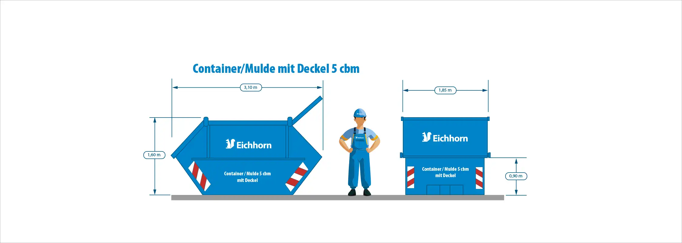 Container_Mulde_mit_Deckel_5cbm