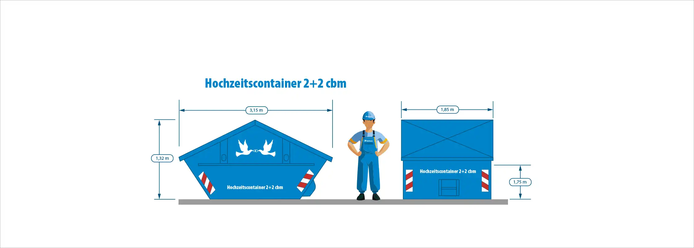 Hochzeitsconatiner_2x2cbm